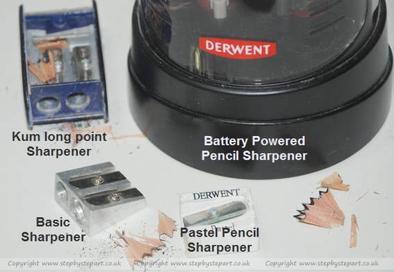 handheld electric pencil sharpener